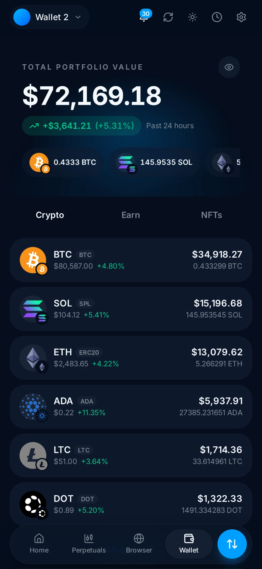 Anonymized client-authorized cryptocurrency wallet balance screenshot shared after an Aegis Financial Forensics blockchain tracing engagement, case reference AFF-010